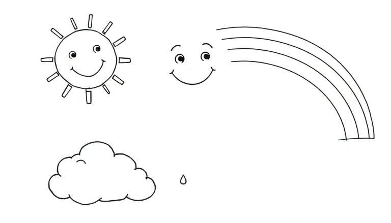 Página para colorir de um sol sorridente, nuvem, gota de chuva e arco-íris.