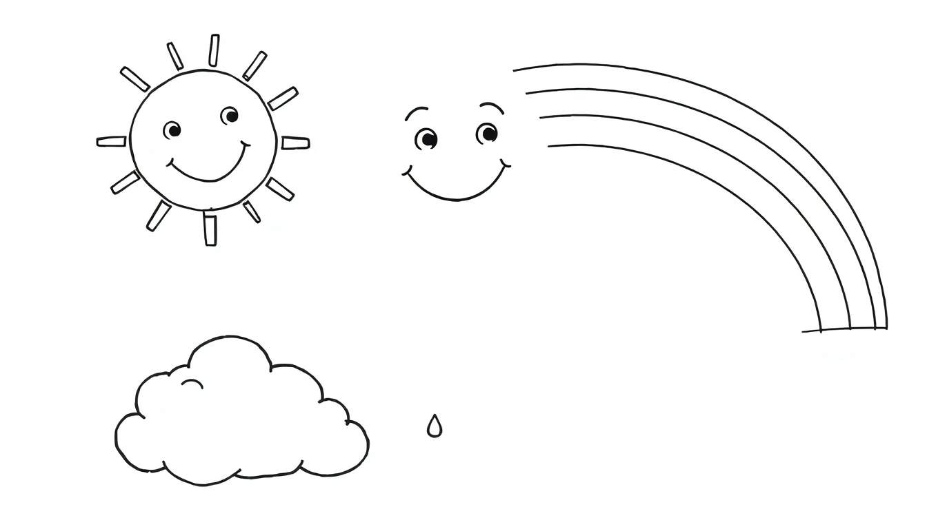 Página para colorir de um sol sorridente, nuvem, gota de chuva e arco-íris.